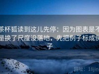 茶杯狐读到这儿先停：因为图表是不是换了尺度没落地，先把例子标成例子